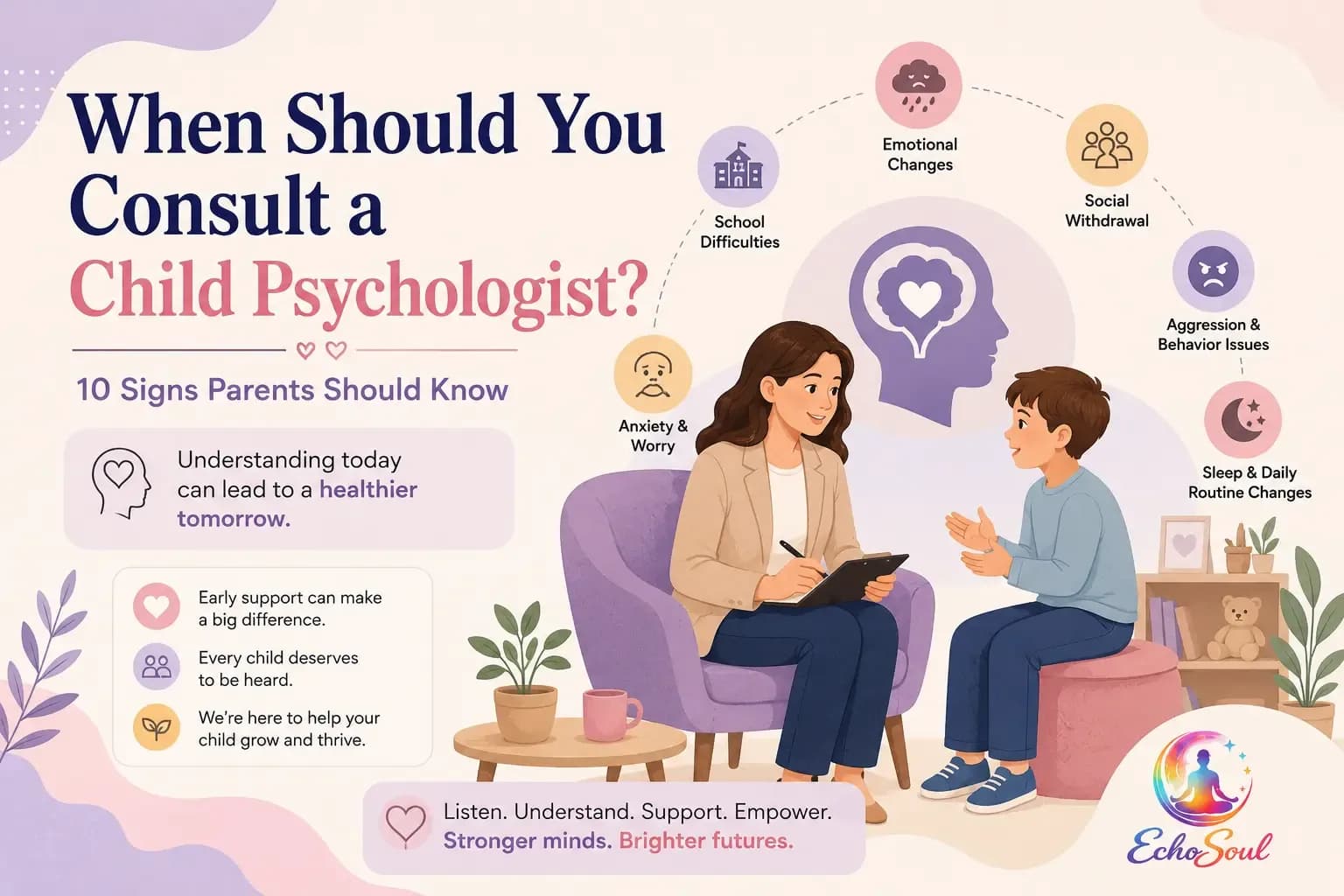 When Should You Consult a Child Psychologist? 10 Signs Parents Should Know  with child behavioral therapist