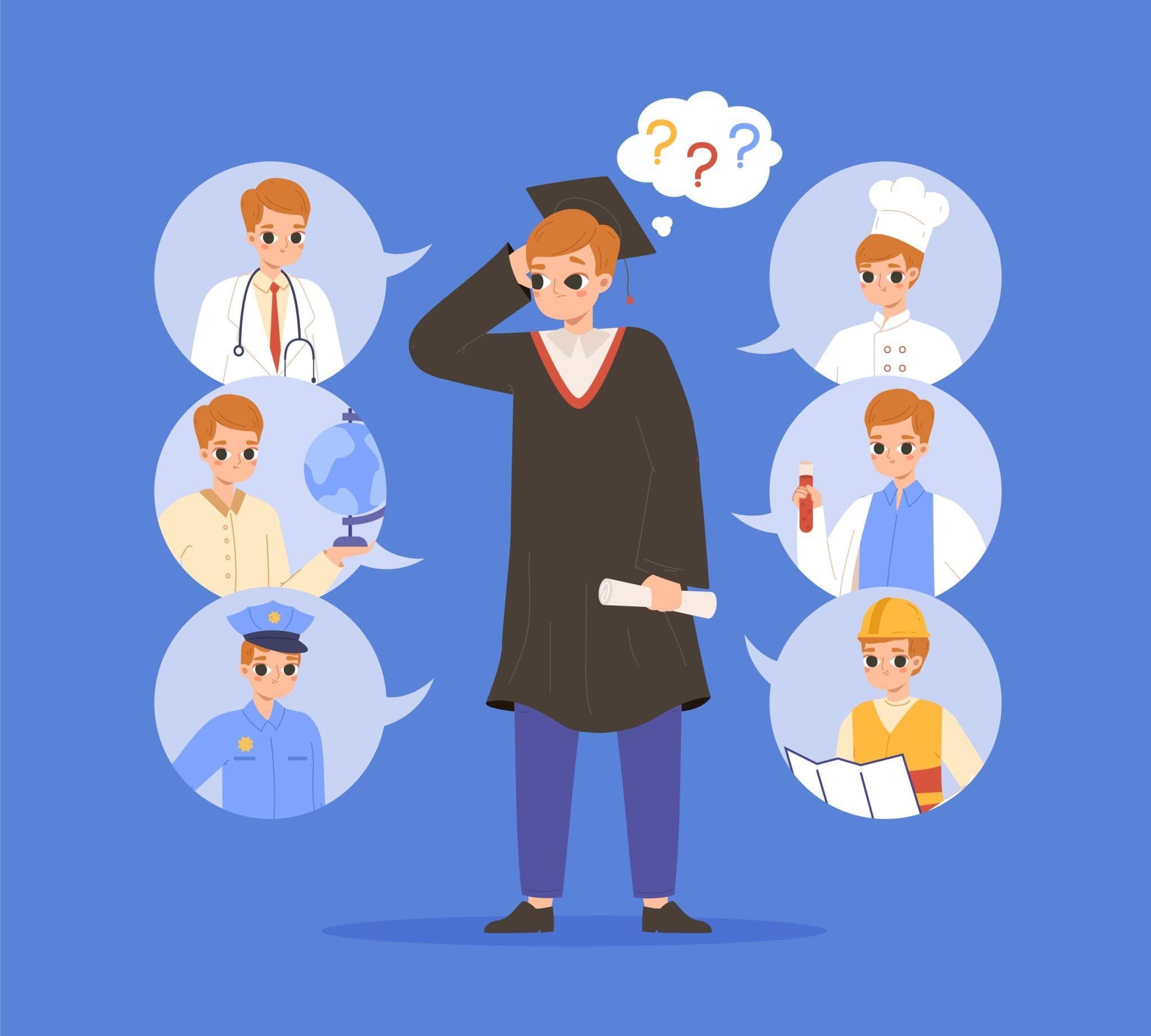 Career Guidance for Graduates and Professionals and career guidance service